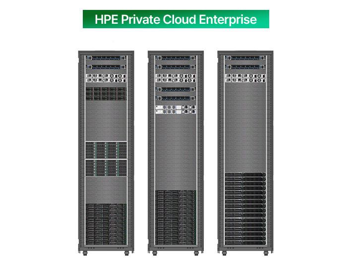 HPE Private Cloud Enterprise